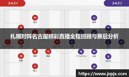 札幌对阵名古屋精彩直播全程回顾与赛后分析